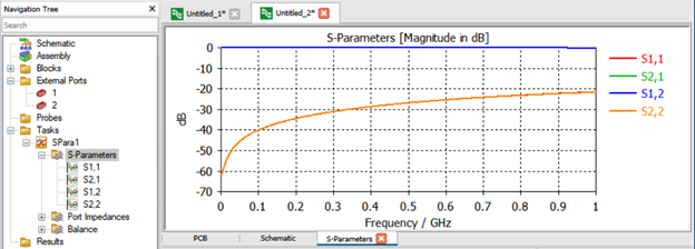 CST如何局部切割PCB并用2DTL求解器仿真