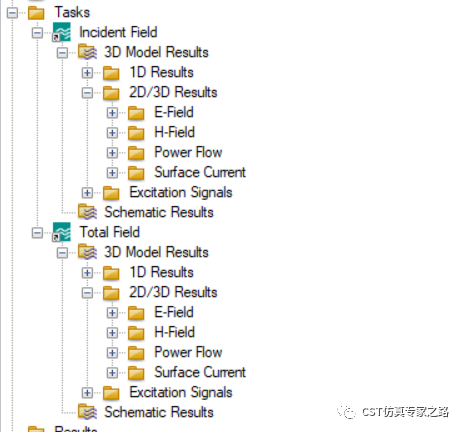 散射近场提取和散射截面-法诺共振球【CST案例】