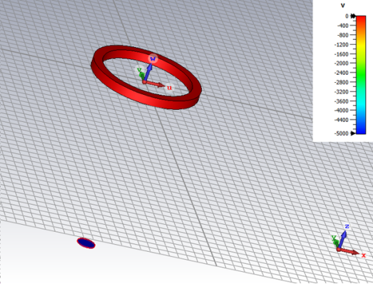 粒子枪仿真和Track Solver追踪求解_CST案例分析
