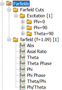 圆极化平板天线仿真02【CST软件仿真实例】