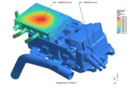 Abaqus