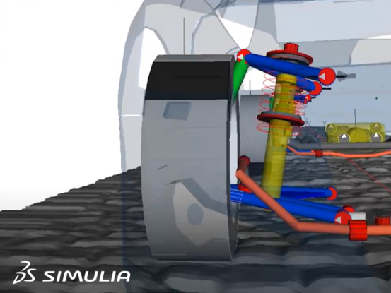 SIMULIA Simpack