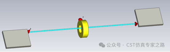 模擬遠場RE結(jié)果
