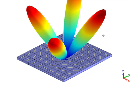 CST（CST studio suite工作室套装）
