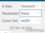 CST软件