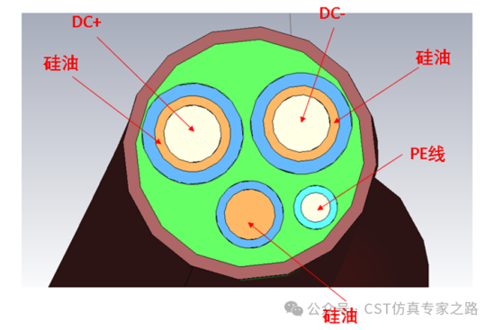 液冷直流快充Cable的3D建模