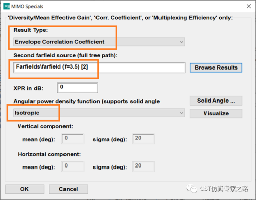 三角偶极子天线（下）---MIMO系统, 包络相关系数ECC和分集增益DG