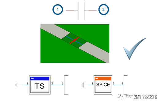 浅谈CST 电路仿真（二）电流与3D建模