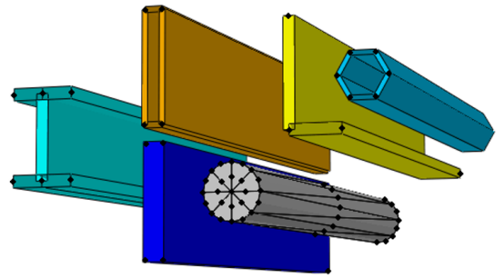 Abaqus/Standard 中圆形截面梁的接触表面表示