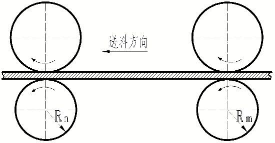 Abaqus大口径钛焊管辊弯成型数值仿真与试验研究