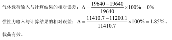 Abaqus汽油机连杆强度计算分析