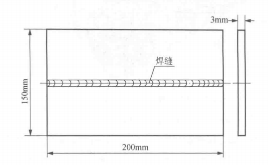 电弧焊接热力耦合综合实例