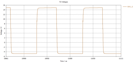 基于CST的高压IGBT模块建模和仿真