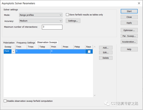 CST的UAV无人机RCS --- A求解器 - 一维距离像（HRRP)和正弦图（Sinogram）