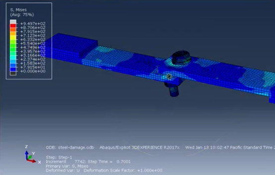 Abaqus