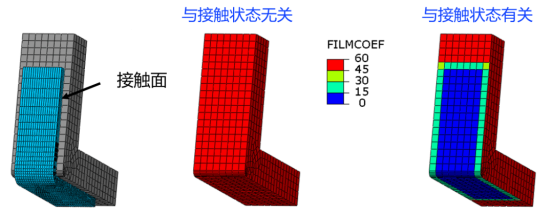 Abaqus 2025新版本抢先看！新功能介绍
