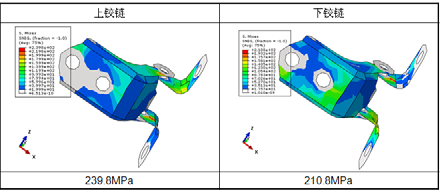 ABAQUS