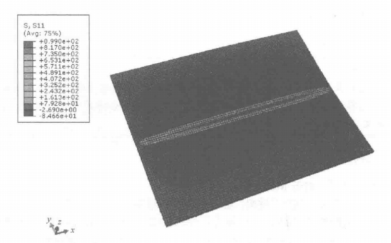 AbaqusCAE 应力场模拟分析过程