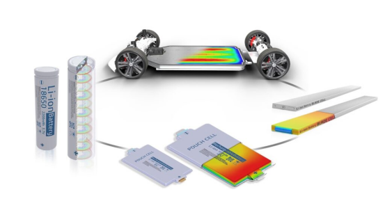 電池技術(shù)中的挑戰(zhàn)與考量