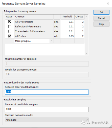 CST纳米光学 --- SPP 近场激发，石墨烯，纳米电偶极子，频域FRO求解