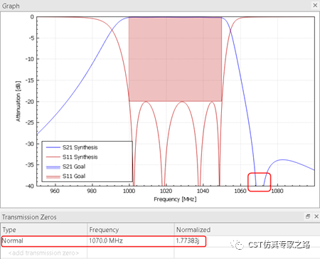 在FD3D里面综合滤波器时如何添加传输零点_CST教程