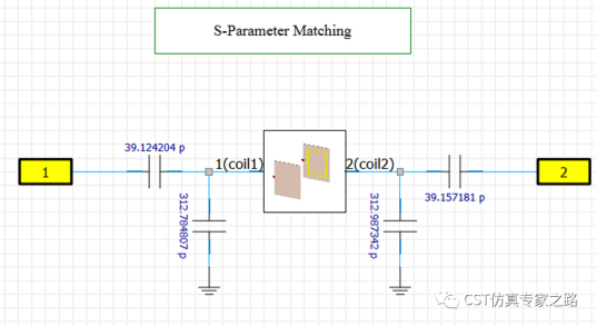 CST匹配电路，负载和功率距离_达索官方帮助文档