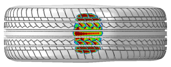 Abaqus-Explicit 在佳通轮胎动态 FEA 仿真中的应用