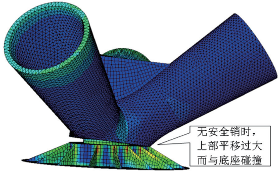 abaqus摩尔库伦