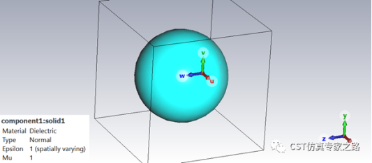 龙伯透镜天线 --- 空间变化介电材料【CST电磁仿真案例】