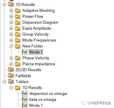 微带传输线 - 本征模 - Beta相位常数，色散图, 相速度, Pierce耦合阻抗_CST软件