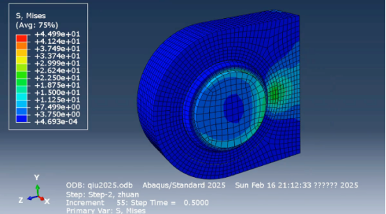 Abaqus