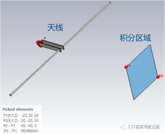 CST软件教程——如何将积分结果作为优化目标
