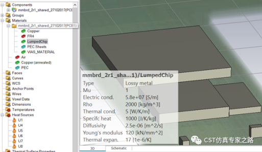 PCB热仿真1---元件热源_CST仿真案例