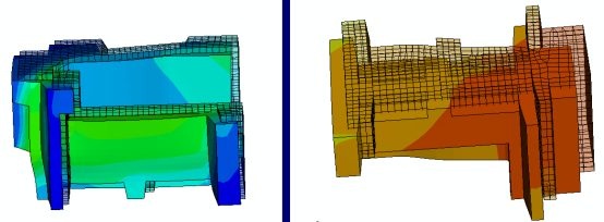 ABAQUS 在電視跌落仿真中的應(yīng)用