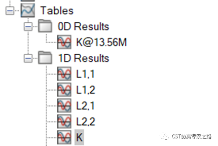 CST耦合系数k - 电感L方法，阻抗Z方法，电路UI方法