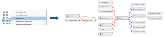 新增Relations命令