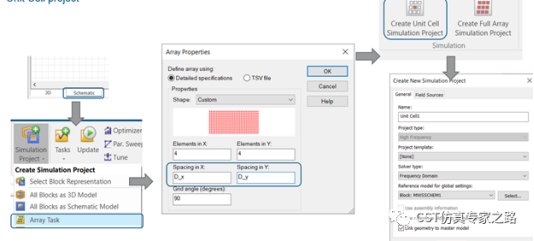 CST软件优化超表面--- 偏振片- 线圆极化转换，天线阵任务，远场算轴比AR