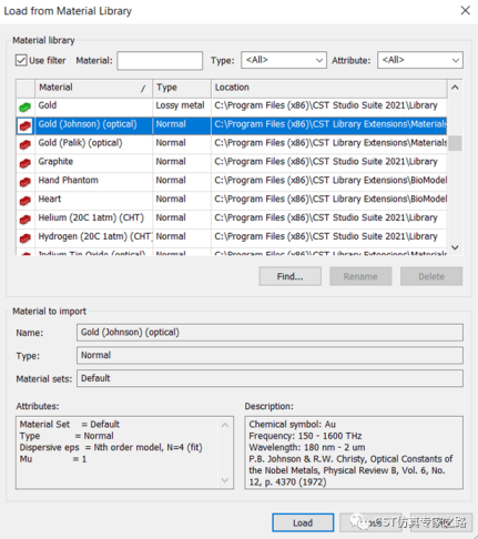 CST表面等离子极化激元SPP --- 光脊波导与缝隙波导的转换