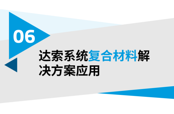 达索系统复合材料解决方案应用