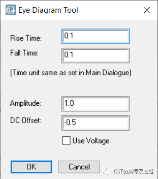 CST仿真实例：眼图工具Eye Diagram Tools（上）