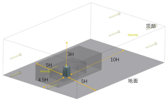 單體建筑數(shù)值風洞計算域示意圖