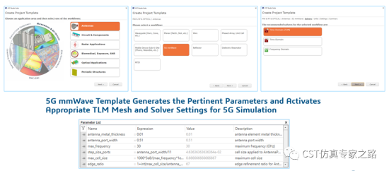 CST的TLM算法仿真5G毫米波阵列天线及手机 --- 2022.1版
