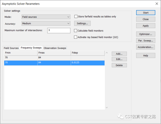 CST直角反射器 --- A求解器， 距离分辨率，ICZT与逆傅里叶IFT
