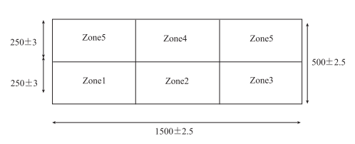 ABAQUS/Standard 在座椅側(cè)面碰撞分析中的應(yīng)用