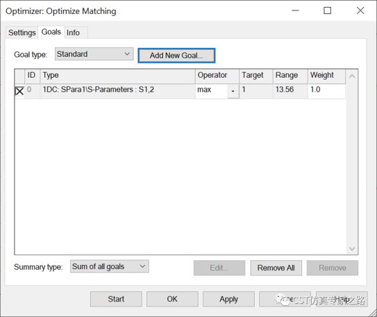 CST自带案例：优化匹配S21, 场路结合
