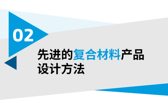 CATIA先进的复合材料茶农