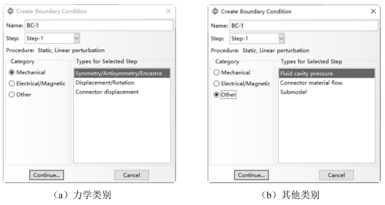 Create Boundary Condition对话框