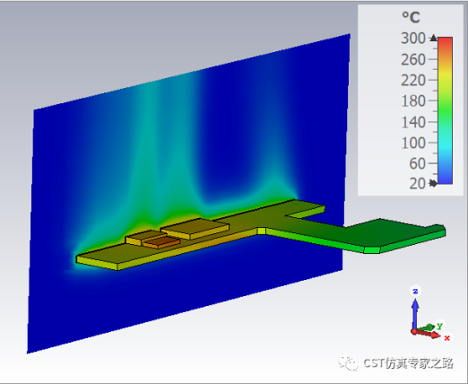 PCB热仿真2--直流热源（IR drop）+ 元件热源_CST仿真案例