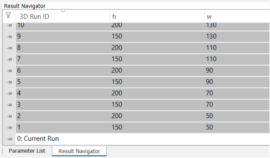 CST表面等离子极化激元SPP --- 硅波导，传播长度，有效模面积