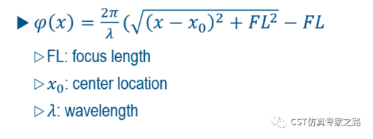 超表面---电容或变容二极管调焦反射镜【CST软件案例】